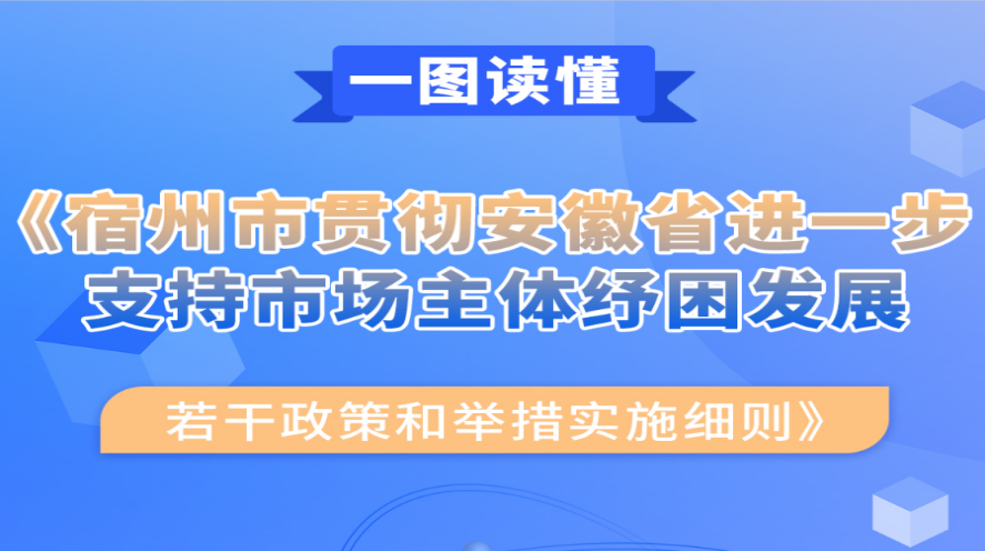 office365打不开doc文件_365cc彩票老版_bt365体育在线投注贯彻安徽省进一步支持市场主体纾困发展若干政策和举措实施细则解读